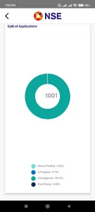 NSE Digital Exchange screenshot 2