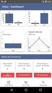 SG Velox screenshot 0