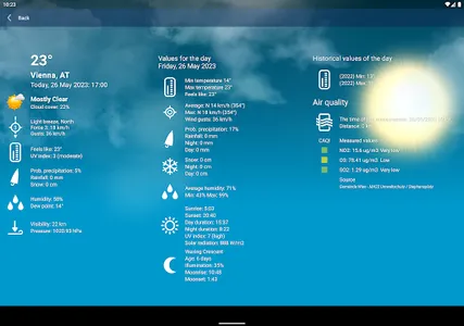 Weather XL Austria PRO screenshot 12