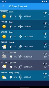 Weather Belgium XL PRO screenshot 5