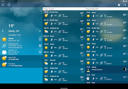 Weather Switzerland XL PRO screenshot 11