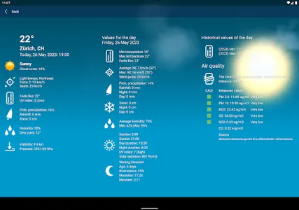 Weather Switzerland XL PRO screenshot 12