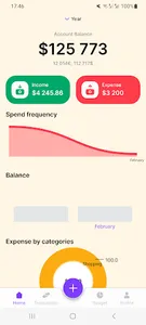 Bugdet  Expense Tracker screenshot 0