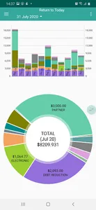 ExpenseTracker screenshot 0