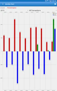 Expense Manager screenshot 21