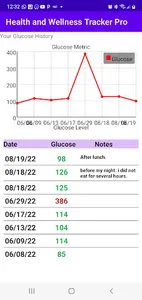 Health & Wellness Tracker Pro screenshot 19