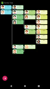 Family Tree screenshot 7