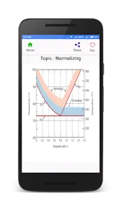 Material Science & engineering screenshot 10