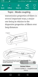 Fiber-optic communication Pro screenshot 21