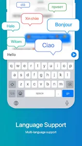 Faceboard: Font,Emoji Keyboard screenshot 11