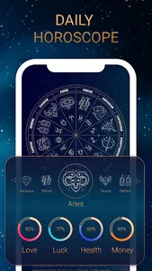 Horoscope 2019 and Palmistry screenshot 0