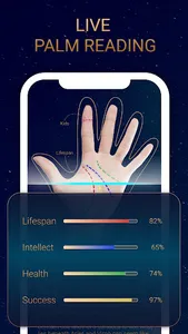 Horoscope 2019 and Palmistry screenshot 1