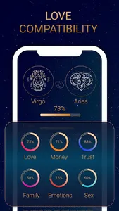 Horoscope 2019 and Palmistry screenshot 2