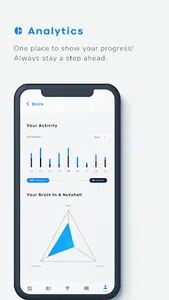Falaah eEducation screenshot 2