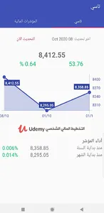 أموالي للمستثمر screenshot 3