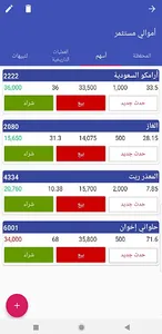 أموالي للمستثمر screenshot 6