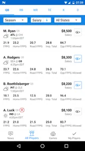 FanDuel Scout screenshot 1