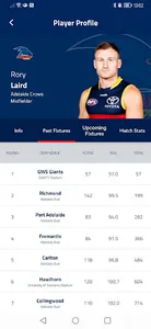 AFL FANTASY screenshot 1