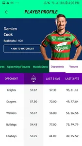 NRL Fantasy screenshot 2