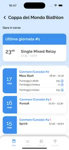 My Fantabiathlon screenshot 5