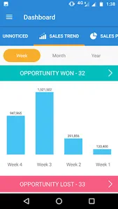 Faraday CRM screenshot 2