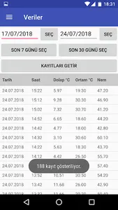 FARMAKİT screenshot 4