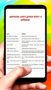 ব্রয়লার ও লেয়ার মুরগি পালন screenshot 14