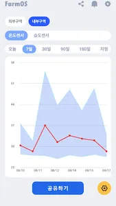 파모스 screenshot 1