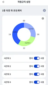 파모스 screenshot 3
