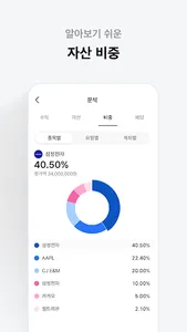 도미노 - 모든 투자를 관리하세요 screenshot 12