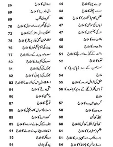 Quran Se Elaj screenshot 3
