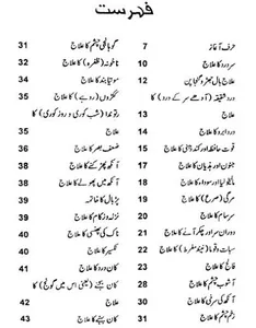 Quran Se Elaj screenshot 8