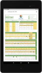 FBA Academy Fengshui screenshot 12