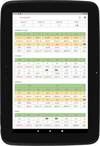 FBA Academy Fengshui screenshot 18