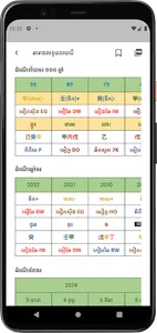 FBA Academy Fengshui screenshot 3