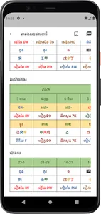 FBA Academy Fengshui screenshot 4