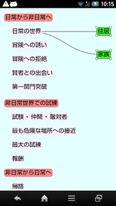小説執筆アプリ（読み上げて誤字脱字チェックもできる） screenshot 14