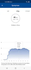 Grästorp Energi screenshot 2