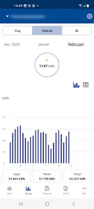 Grästorp Energi screenshot 3