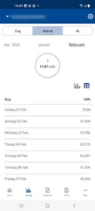 Grästorp Energi screenshot 4