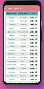 Correct Score Betting Tips screenshot 7