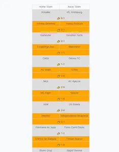 Correct Score Betting Tips screenshot 8