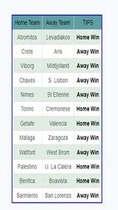 Ultra Tips Bet screenshot 2