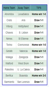 Ultra Tips Bet screenshot 6