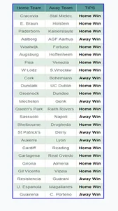 Fixed Matches Correct Score screenshot 1
