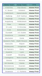 Fixed Matches Correct Score screenshot 5