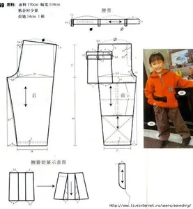 Kids Clothes Sewing Patterns screenshot 4