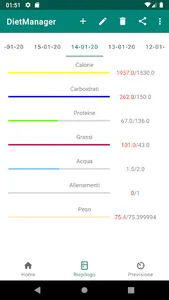 DietManager screenshot 1