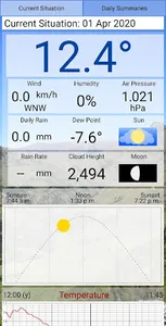 Diamond Harbour Weather screenshot 1