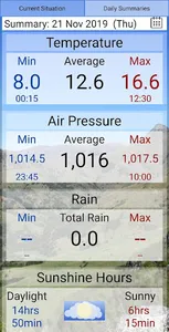 Diamond Harbour Weather screenshot 6